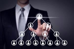 управление персоналом